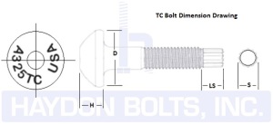 Astm A325 Bolt Weight Chart