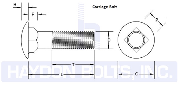 37 64 Drill Bit Chart