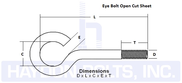 Eye Bolt Size Chart