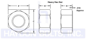 Details about   1 1/2" x 12 2H Hex Nut 
