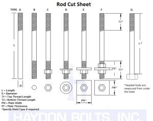 Tie Rod End Size Chart