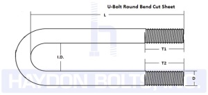 U Bolt Weight Chart