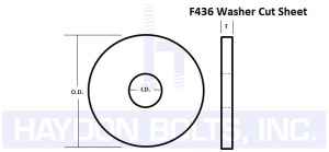 Structural F436 Washers