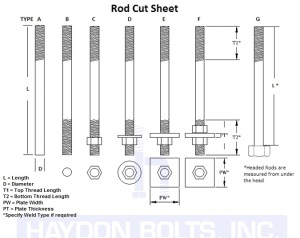 Tie-Rods Headed Bolt Plate Washer