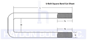 Square Bend U-Bolts