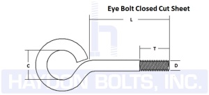 Eye Bolt Closed Cut Sheet - Haydon Bolts Inc